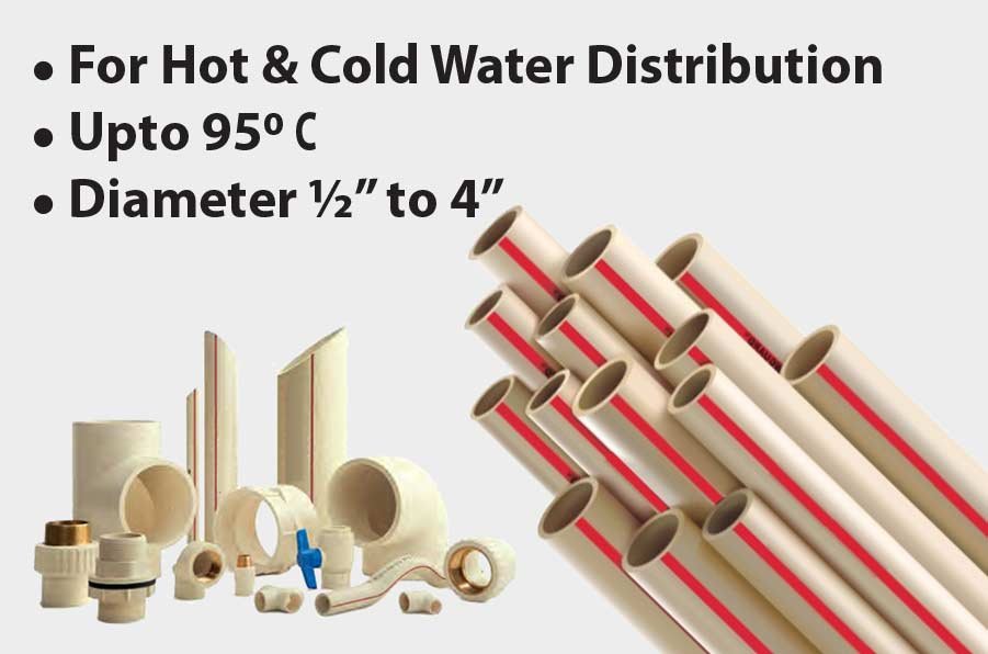 construction materials